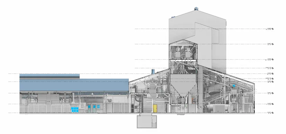 GPRS 2D Section