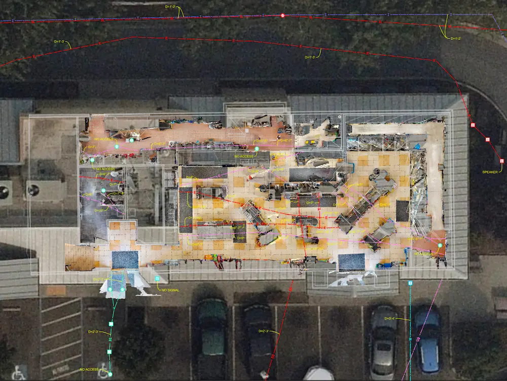 GPRS Utility Findings
