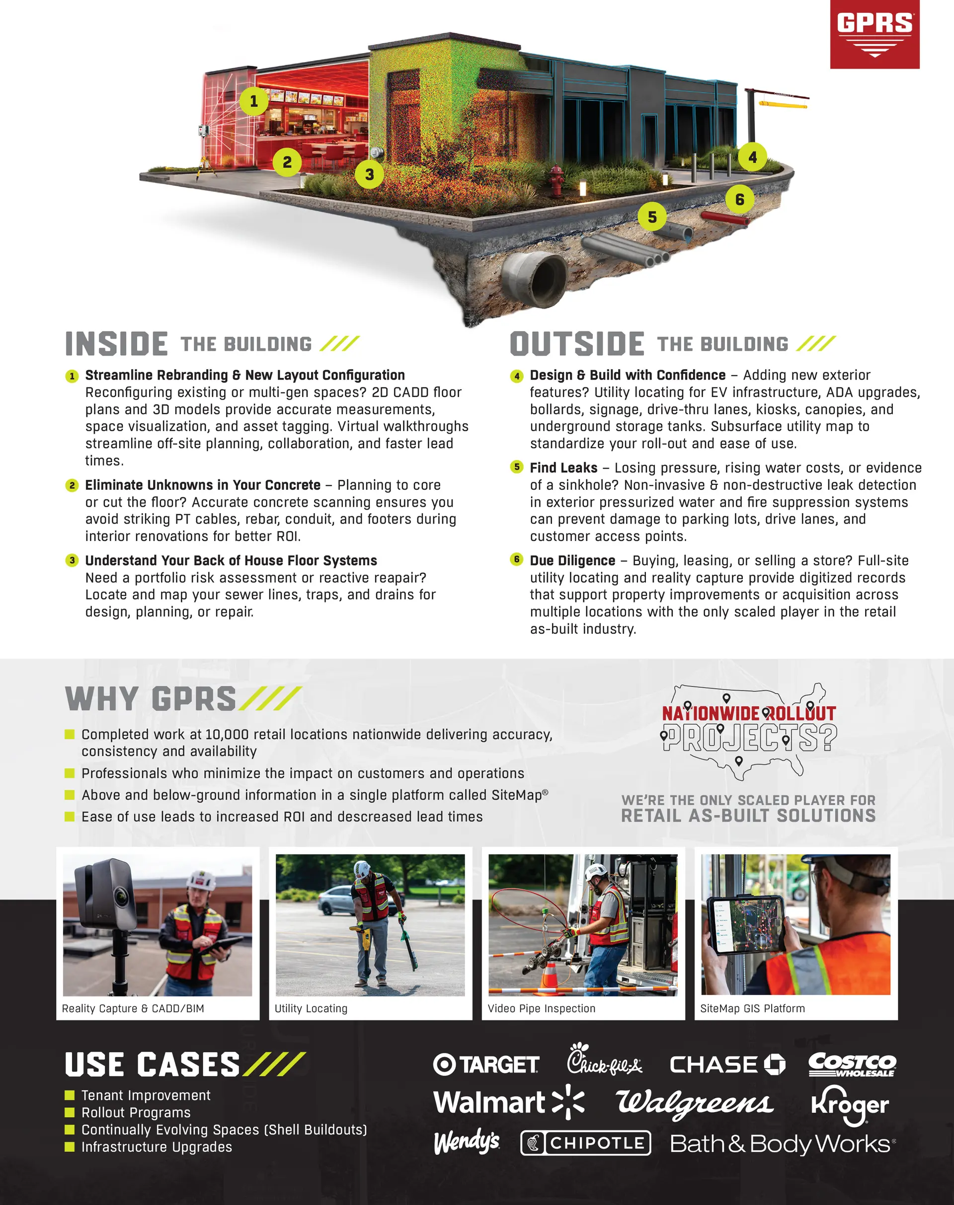 Retail & National Projects