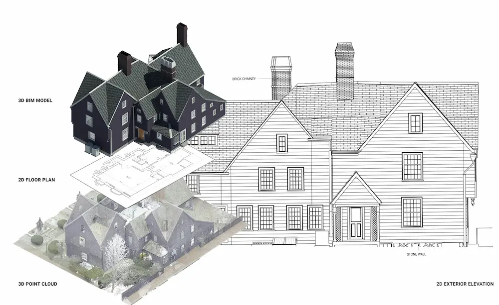 GPRS’ 3D BIM model, floor plan, point cloud, and exterior elevation of the Turner-Ingersoll Mansion, known as The House of the Seven Gables.