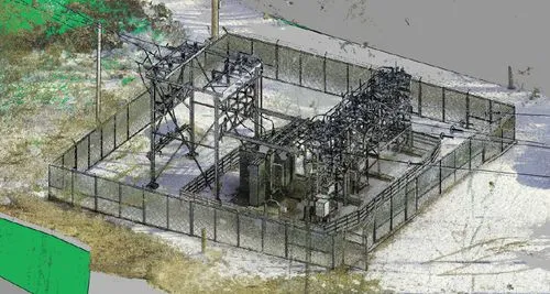 Point Clouds | GPRS