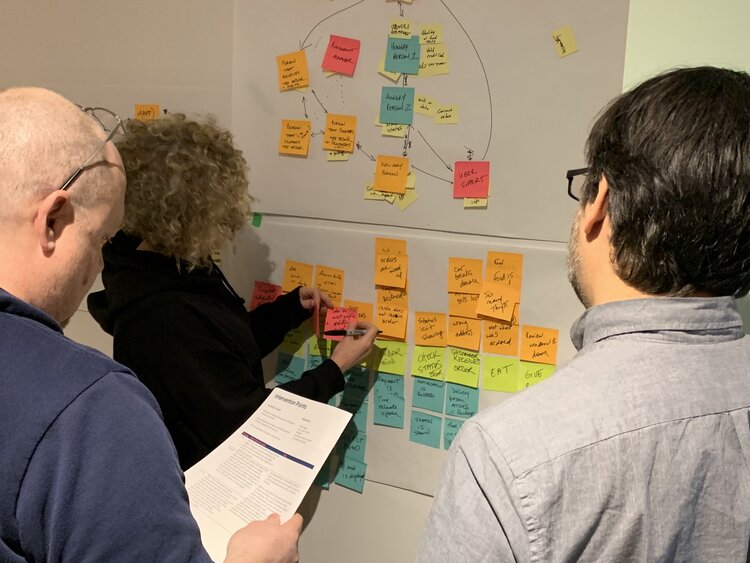 Workshop participants mapping services on post its on the wall.