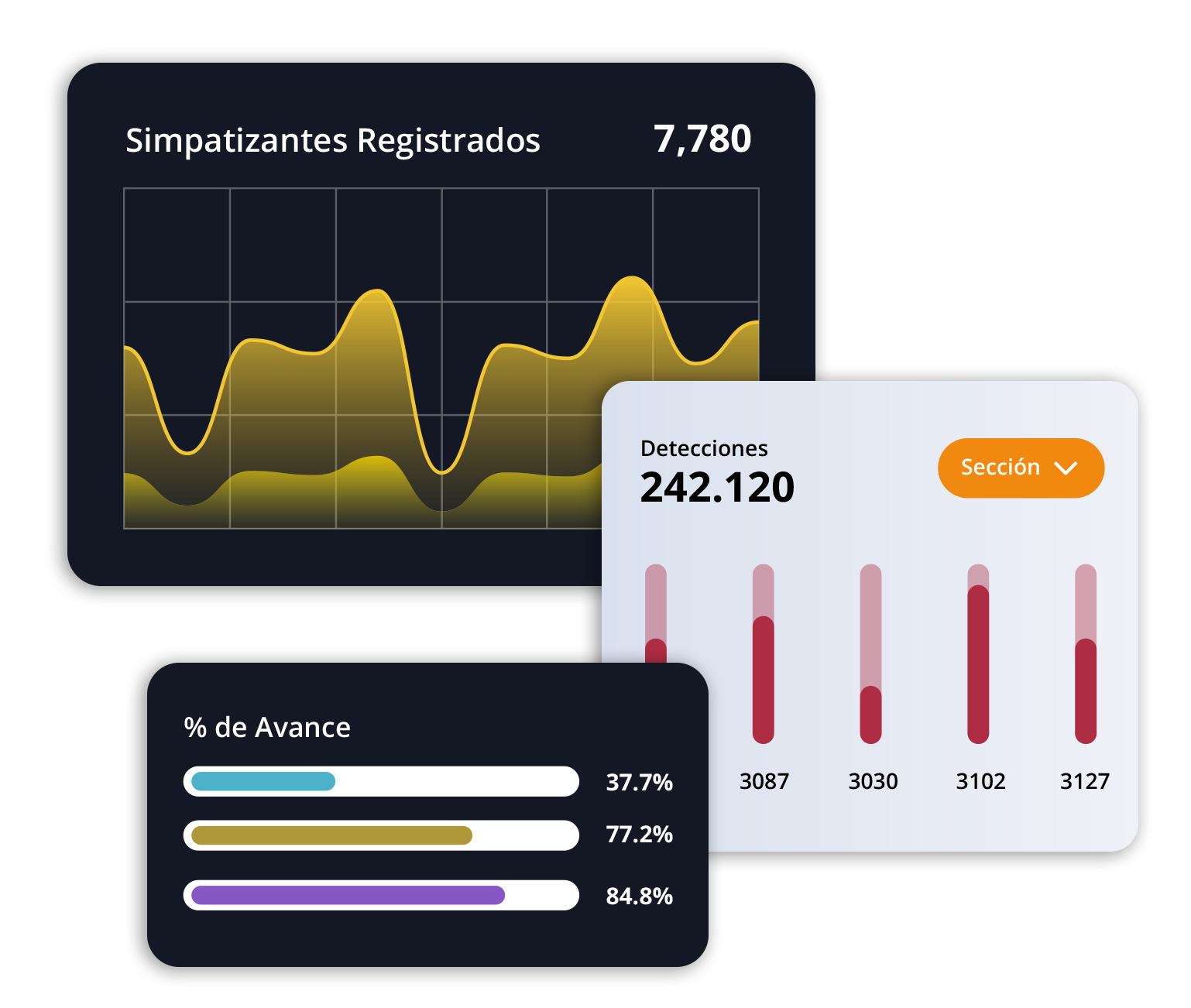 Tecnología a favor de la democracia