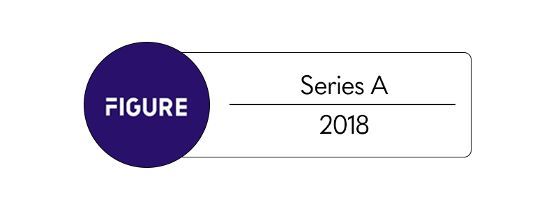 Figure. Series A 2018. Linked to Figure.com