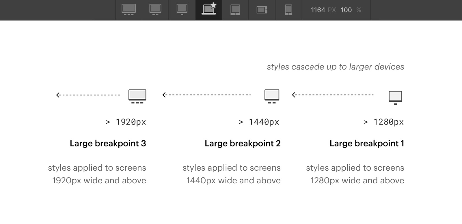 Customize your design for larger screens with new breakpoints at 1280px, 1440px, and 1920px.