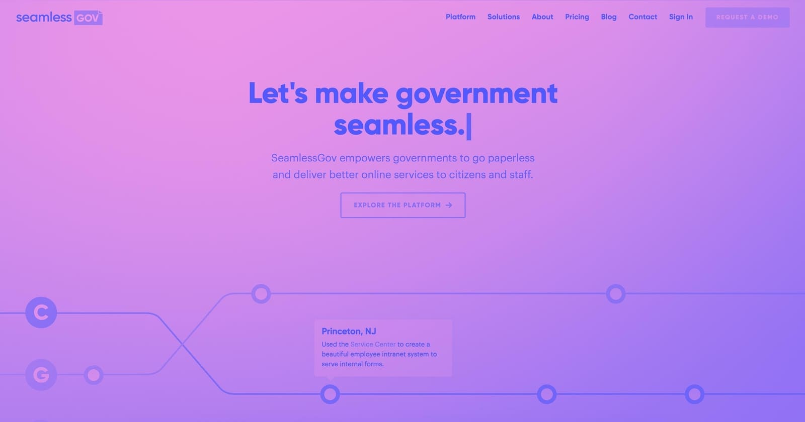 10 inspiring one-page website examples & tips to create your own ...