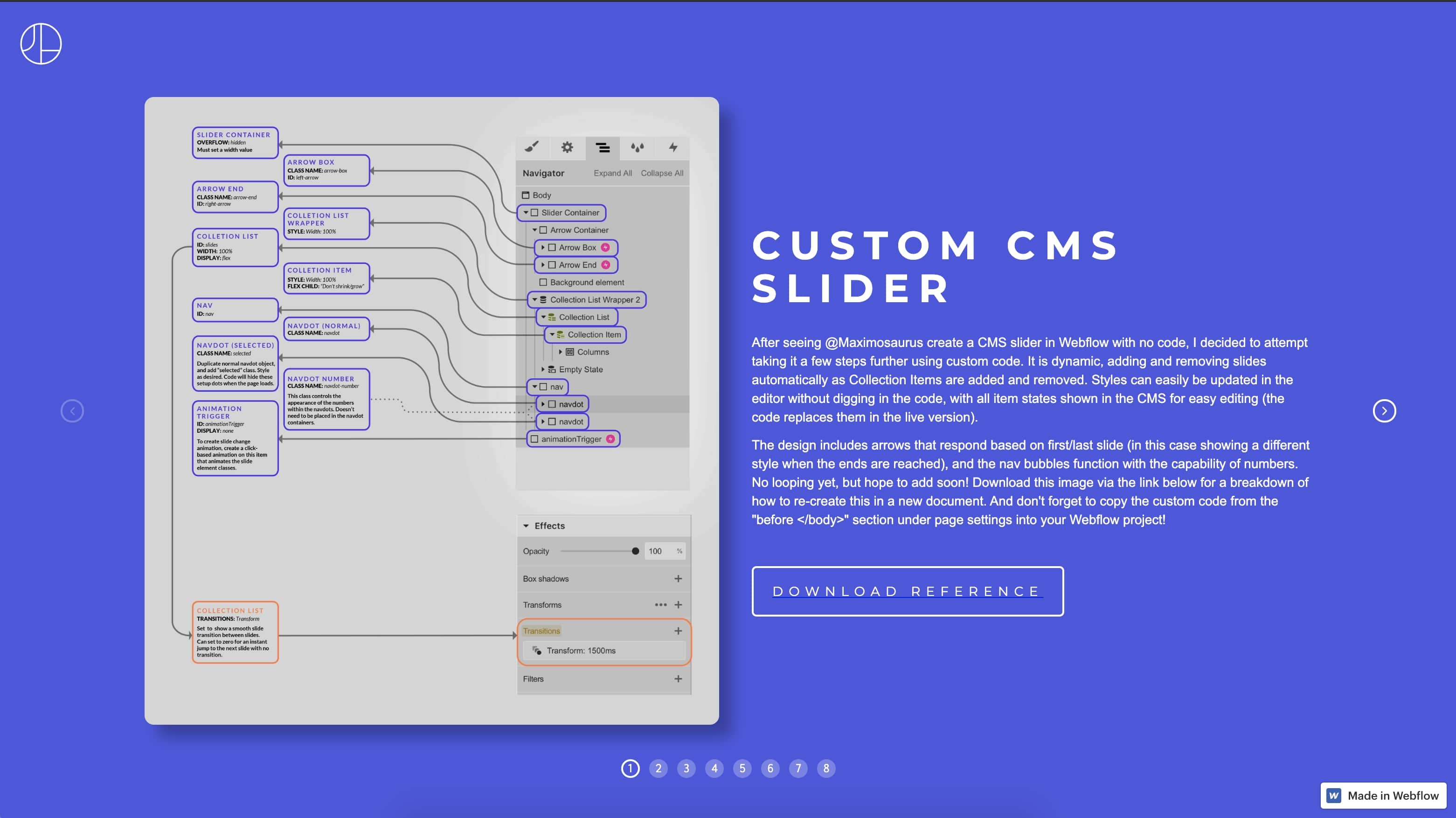 custom cms slider webflow