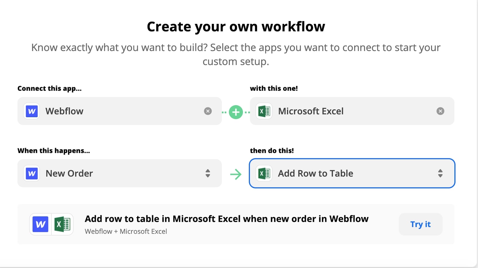 The "create your own workflow" page on Zapier.