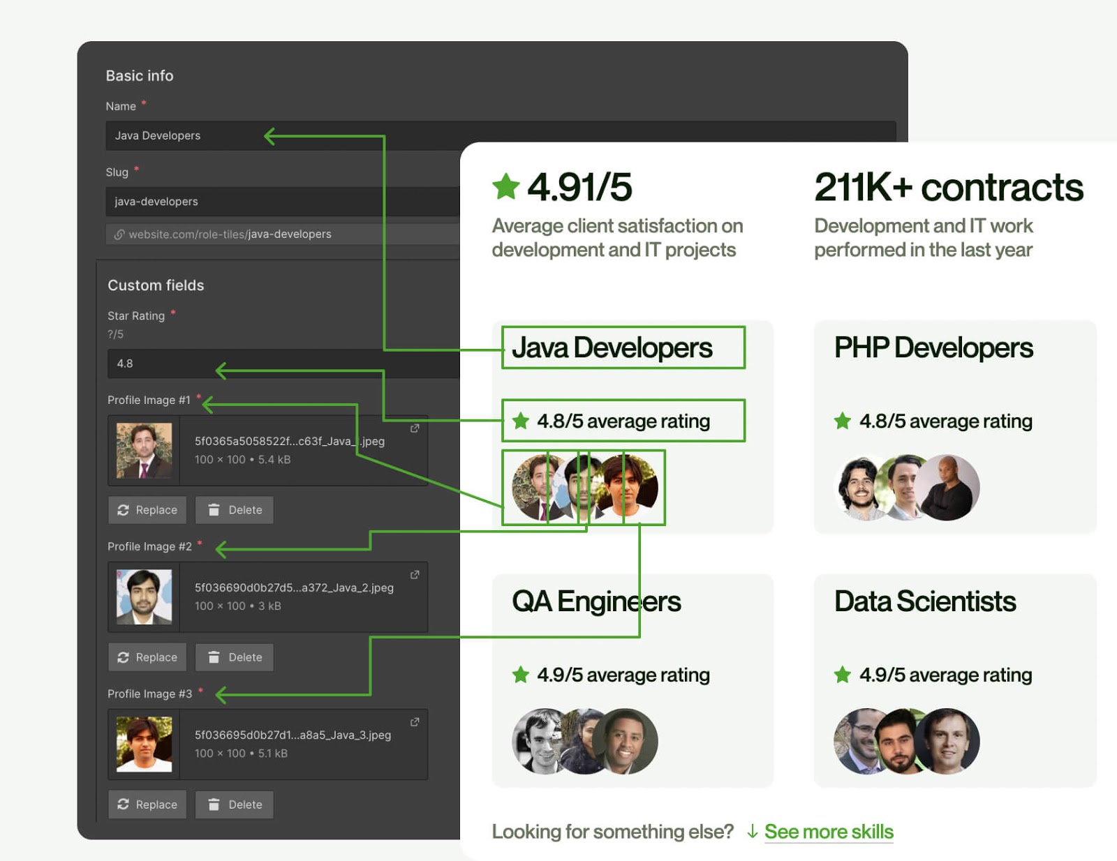 An image of the Webflow CMS template breakdown.