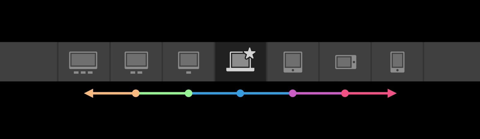 A screenshot of the breakpoint controls seen in Webflow atop a black background. The controls indicate the type of device — desktop, ipad, mobile, etc. — in which Webflow users can visualize their site rendering.