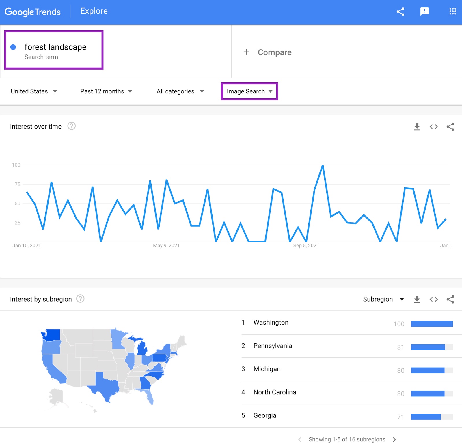 A screenshot of a Google Trends search for "forest landscape" and the line graph illustrating the interest in the term over a 12 month period, as well as the 5 states in the U.S. the term is most popular, beginning with Washington state.