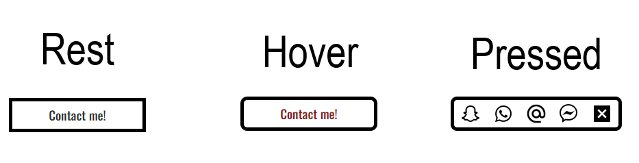 Three states of a contact button labeled “Rest,” “Hover,” and “Pressed.”