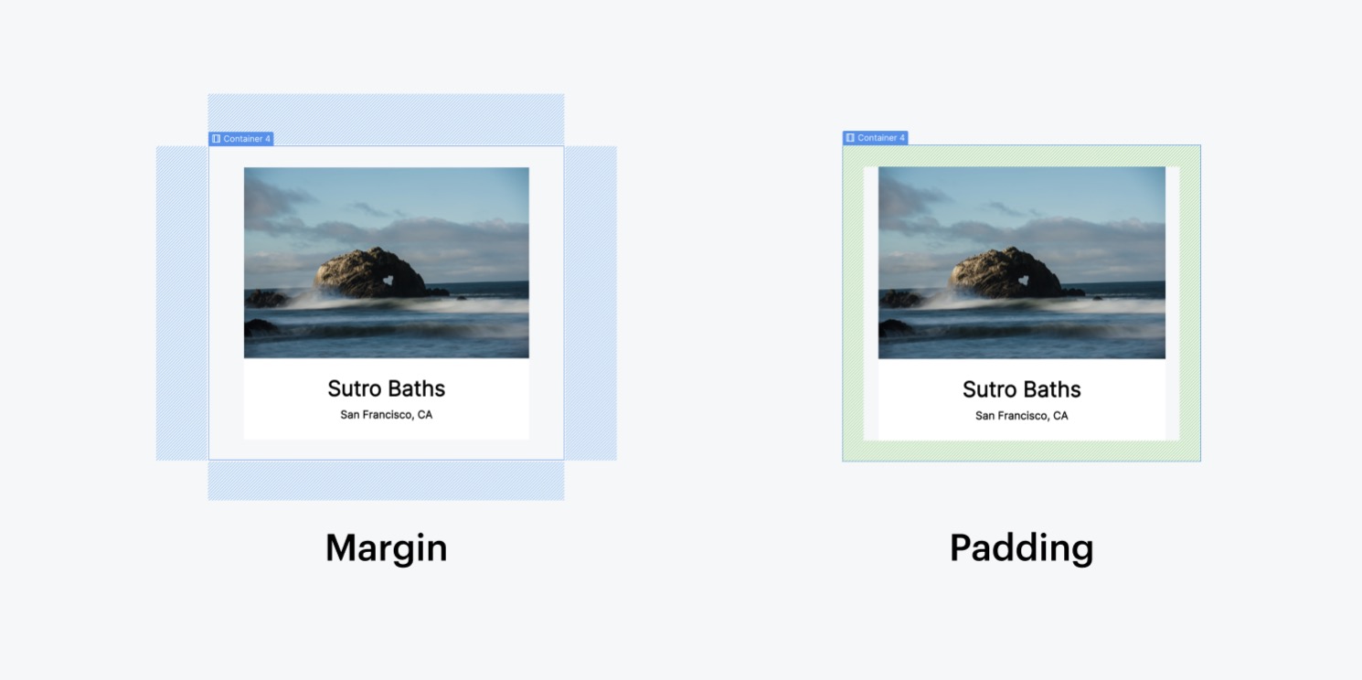 A static image of the Sutro Baths in San Francisco with margin space around the photo appears on the left. The same static image of the Sutro Baths appears on the right but instead has padding space.