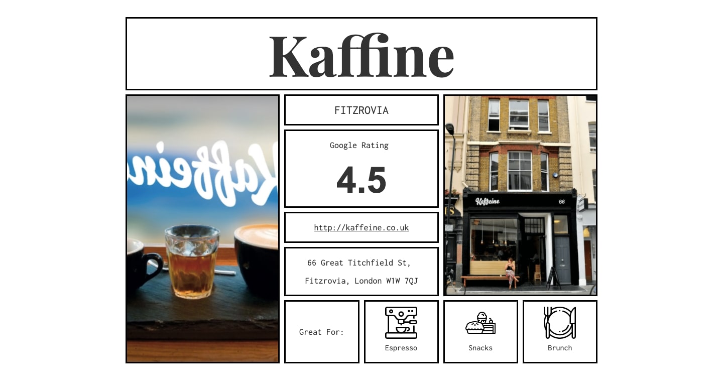 An example of the individual coffee shop pages. Here we see the page for the Kaffine coffee shop.
