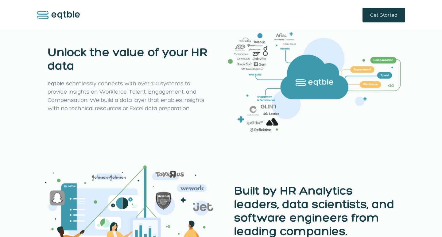 An image of how Eqtble's website highlights the product's value propositions