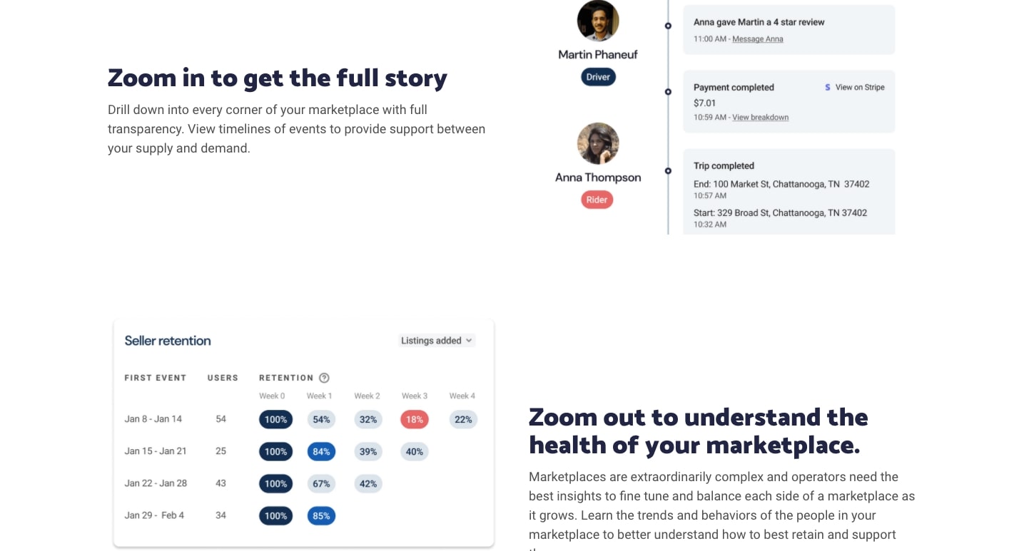 An image of the Marketbase website.
