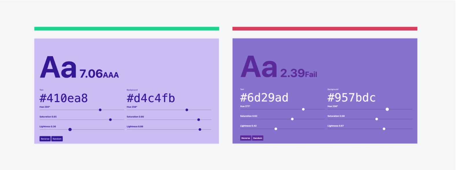 Comparison of two color contrast tests: the left passes with dark purple text on a light background, while the right fails with lighter text on a mid-tone background, illustrating accessibility contrast standards.