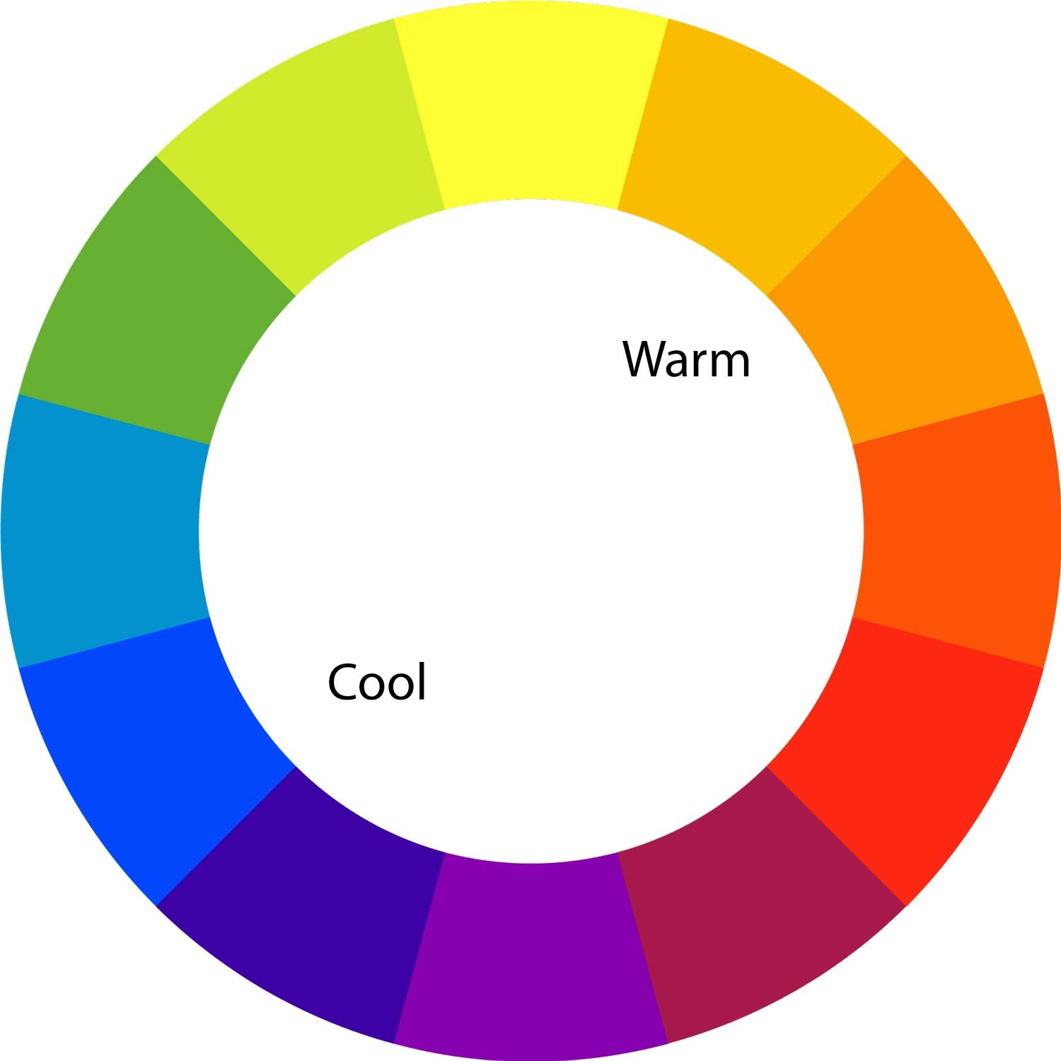 A color wheel divided into warm and cool sections, with warm colors like red, orange, and yellow on the right, and cool colors like blue, green, and purple on the left.