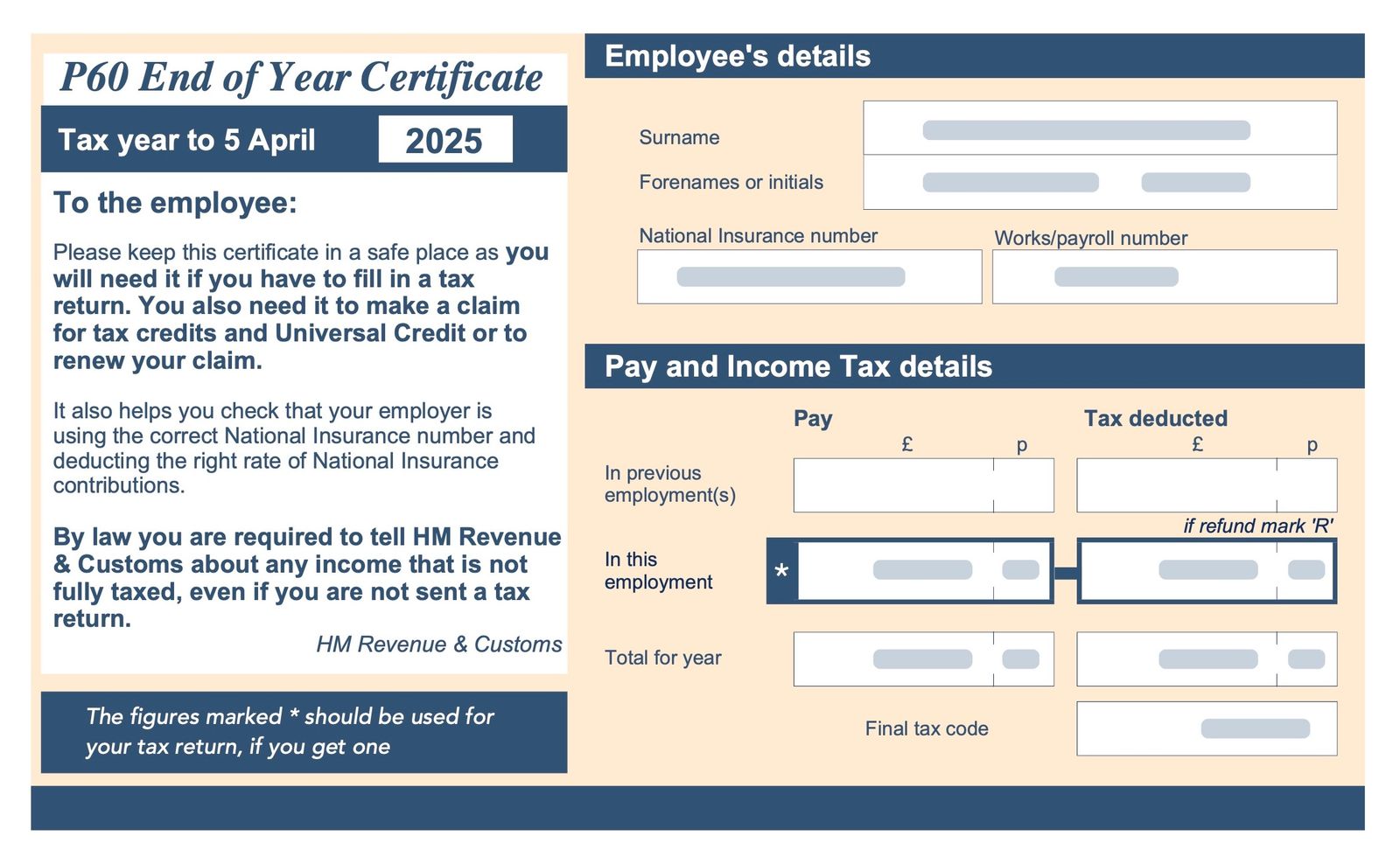 How to Correct a P60 | Fixing Errors on Your P60 Explained