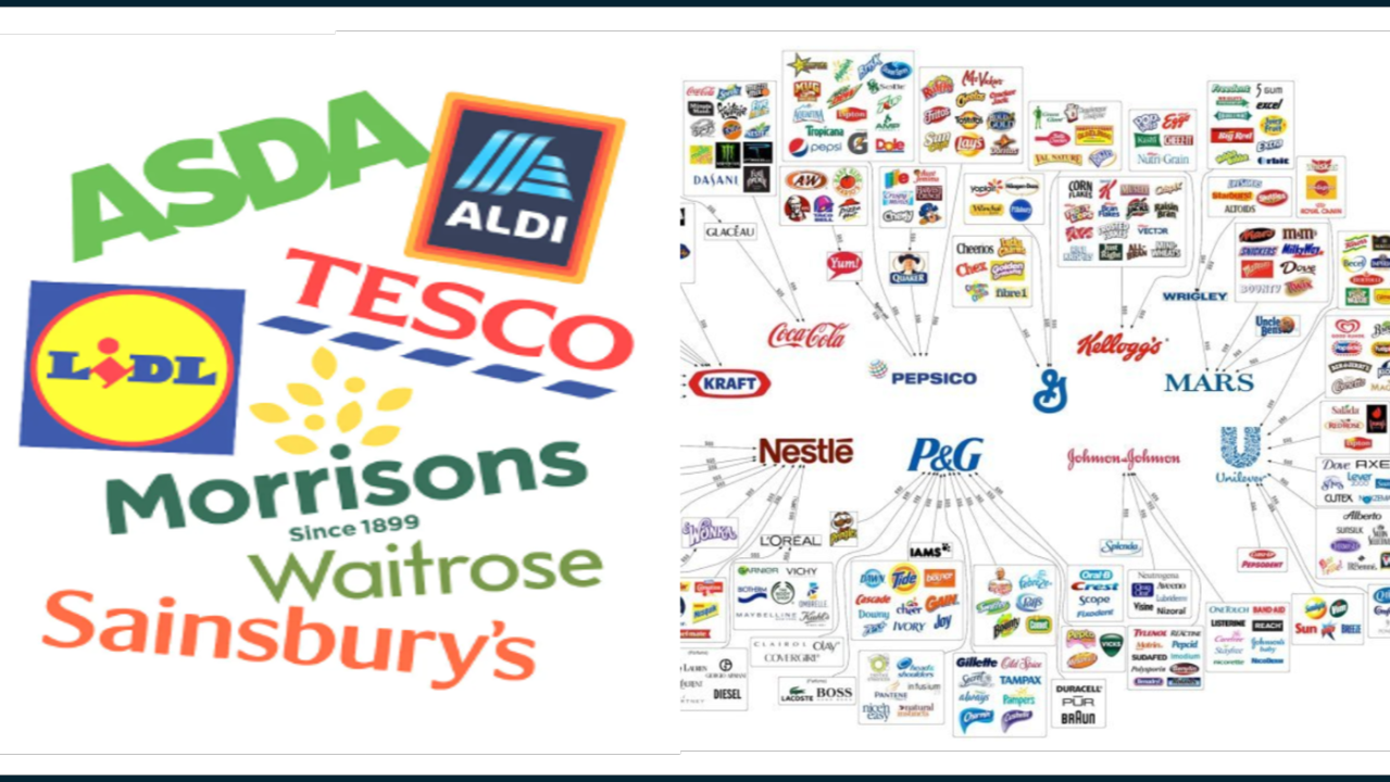 The CEO Retail Media memo that will transform the fortunes of low growth branded retailers