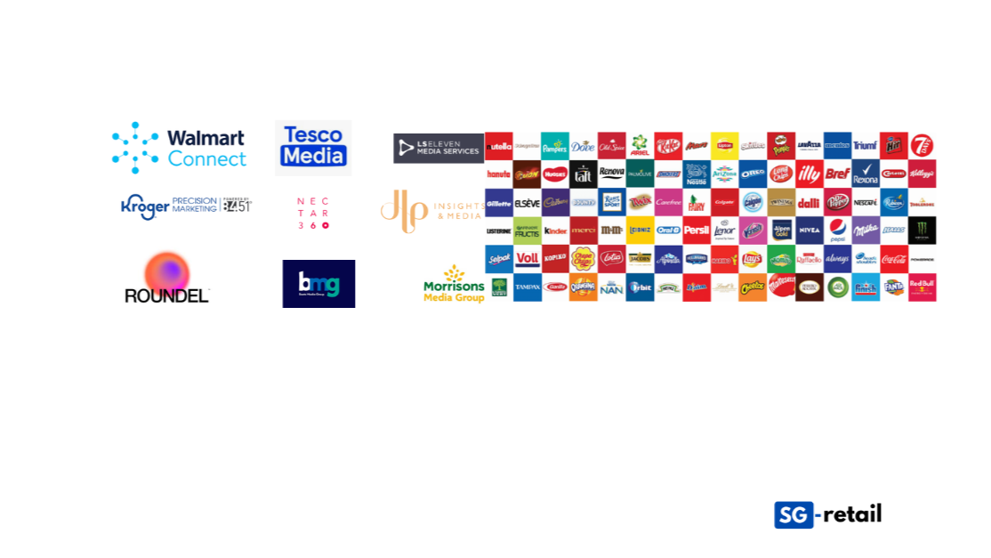 Winning in Retail Media: Why Strategy, Structure and Measurement Must Evolve