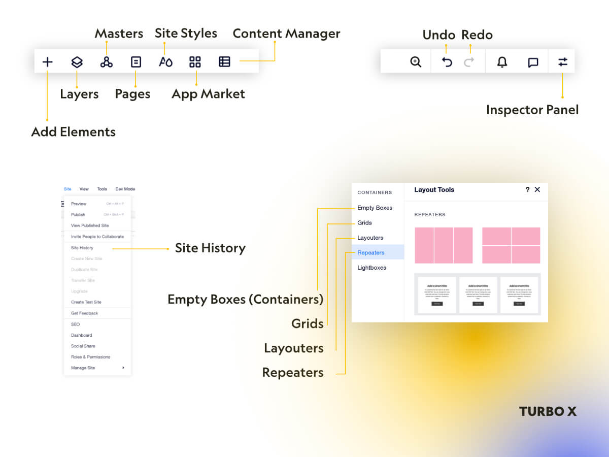 Editor X Responsive Design Shortcuts