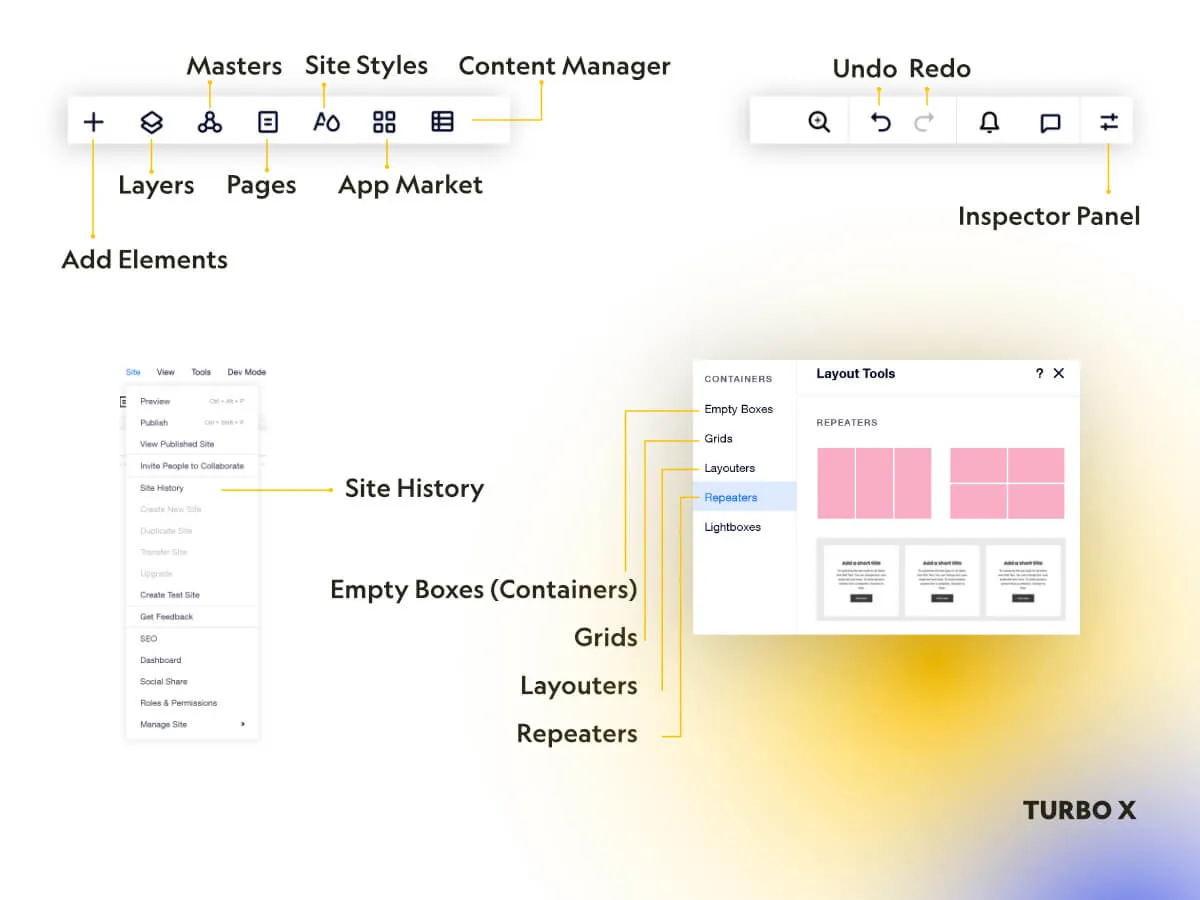 Editor X Responsive Design Shortcuts