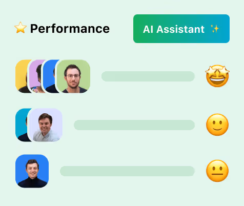 Focused view on performance