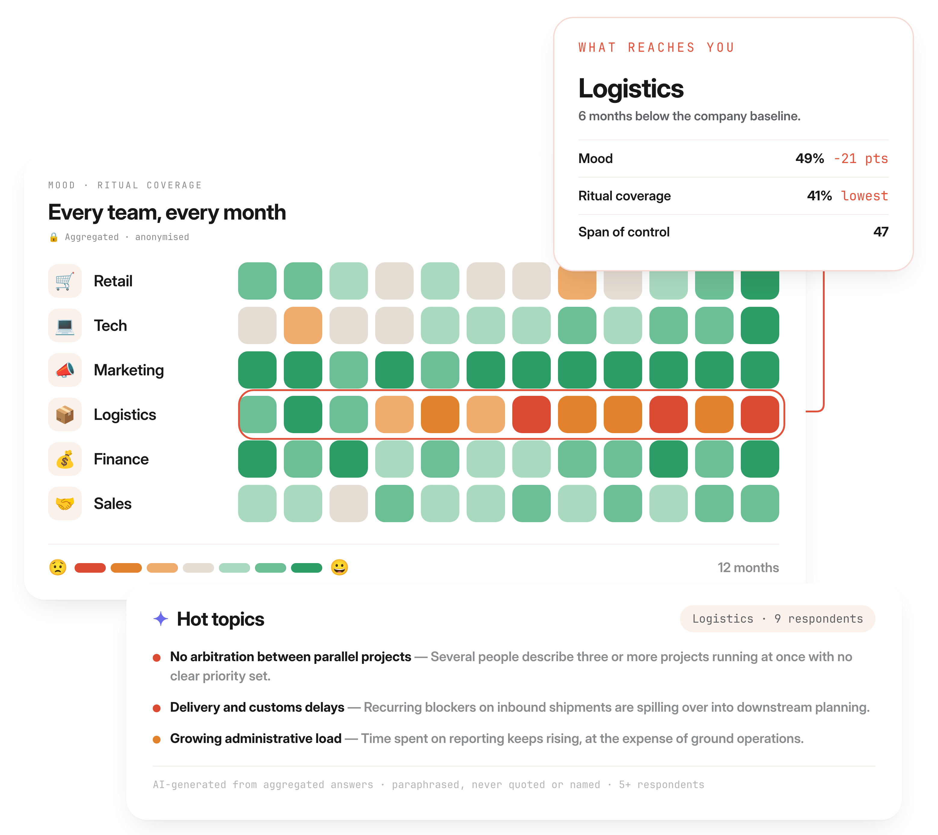Popwork management app background