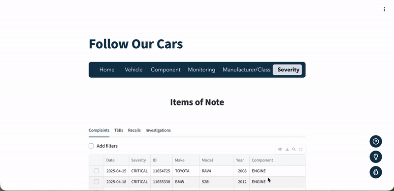 Severity tab before redesign