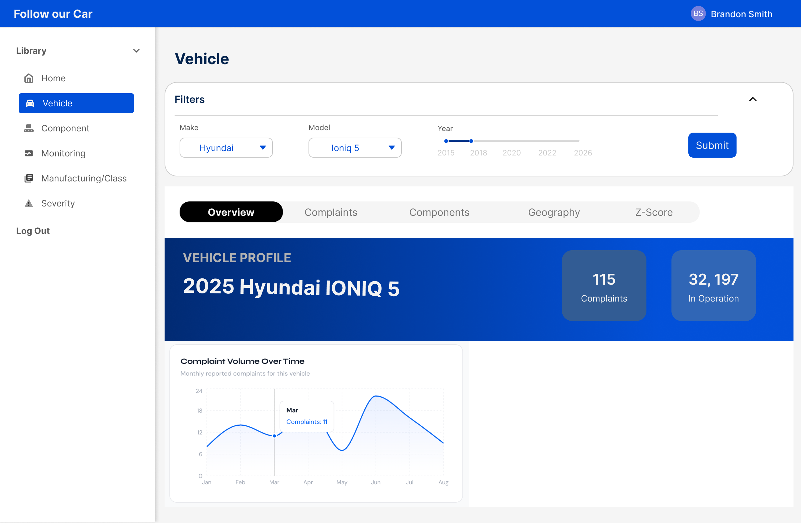 Vehicle page overview