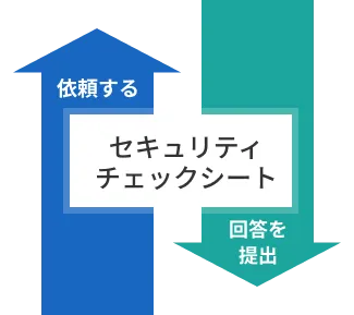 セキュリティチェックシートの回答と依頼