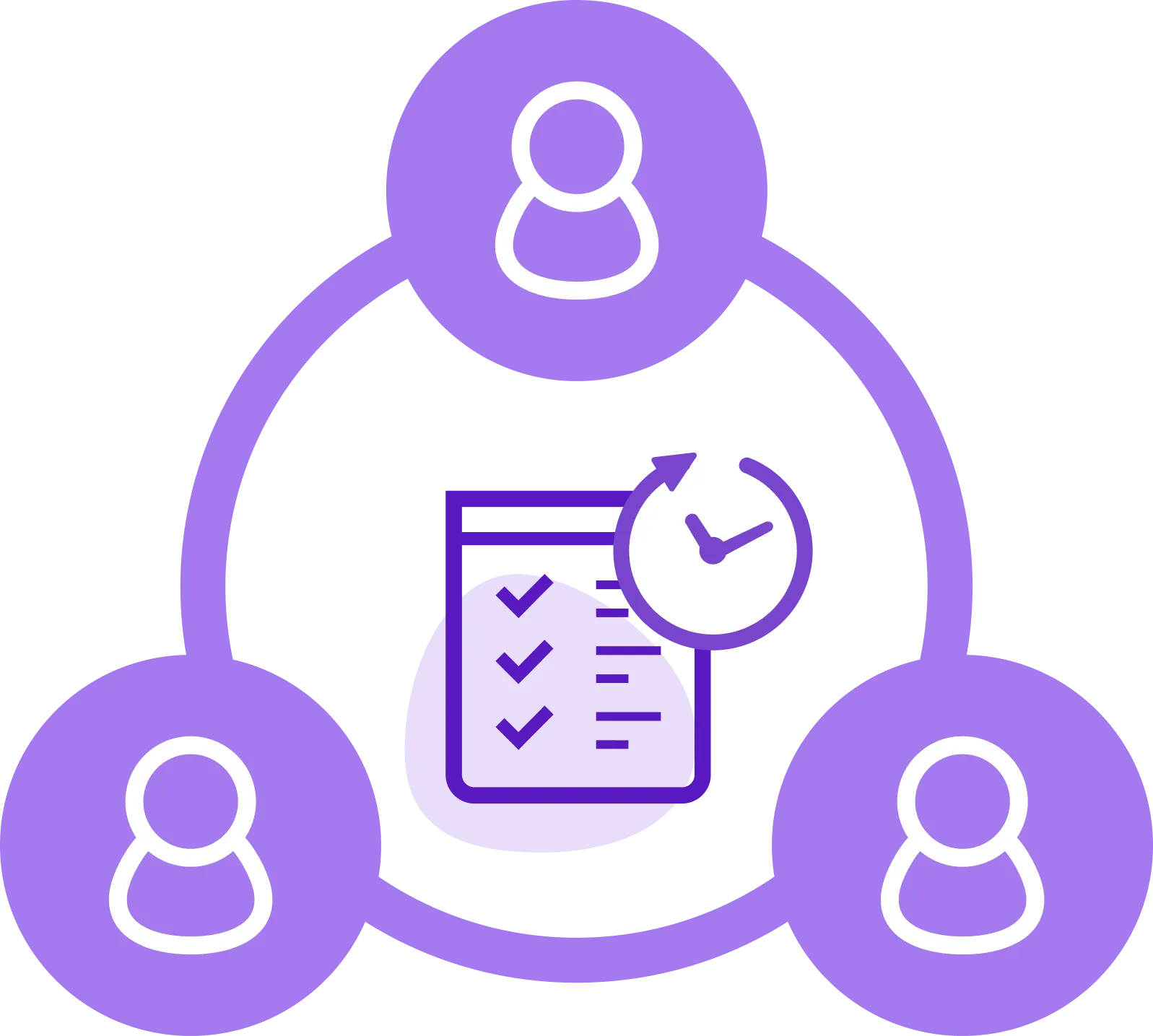 関係者全員の入力、チェック工数削減