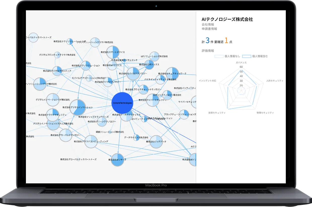 Conoris BPの利用イメージ