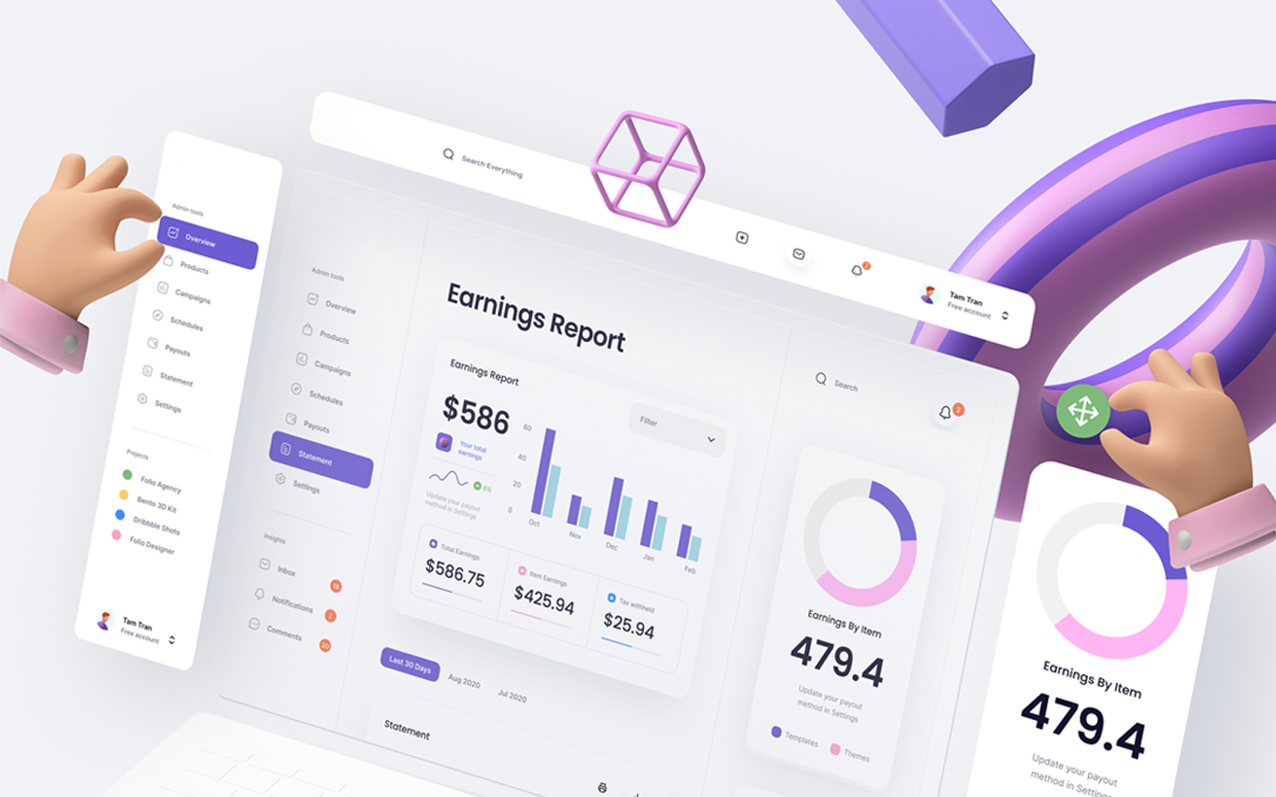 Digital Strategy — Plan, position, perform