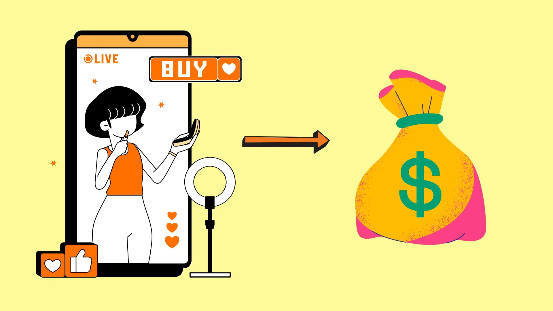 How to Work with Micro-Influencers at Scale: A Simple D2C Operator’s Guide