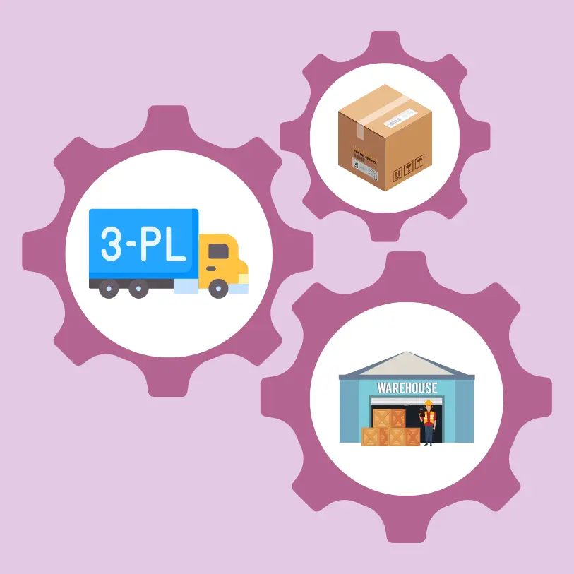 Gears connected with a truck labeled 3-PL for transportation, a cardboard box representing packaging and order fulfillment, and a warehouse