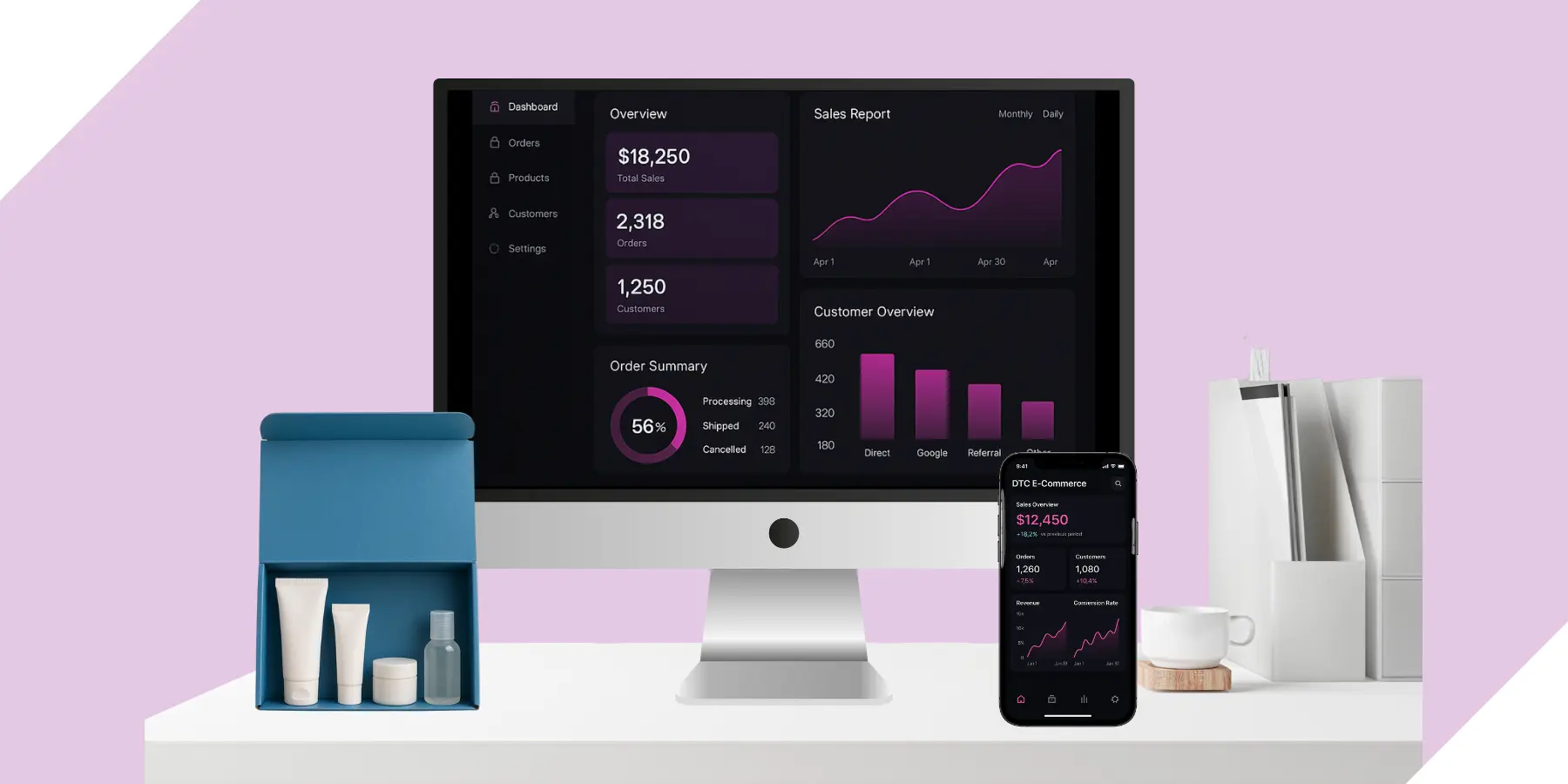 How to Set Up a Gifting & Sampling Program for CX Wins