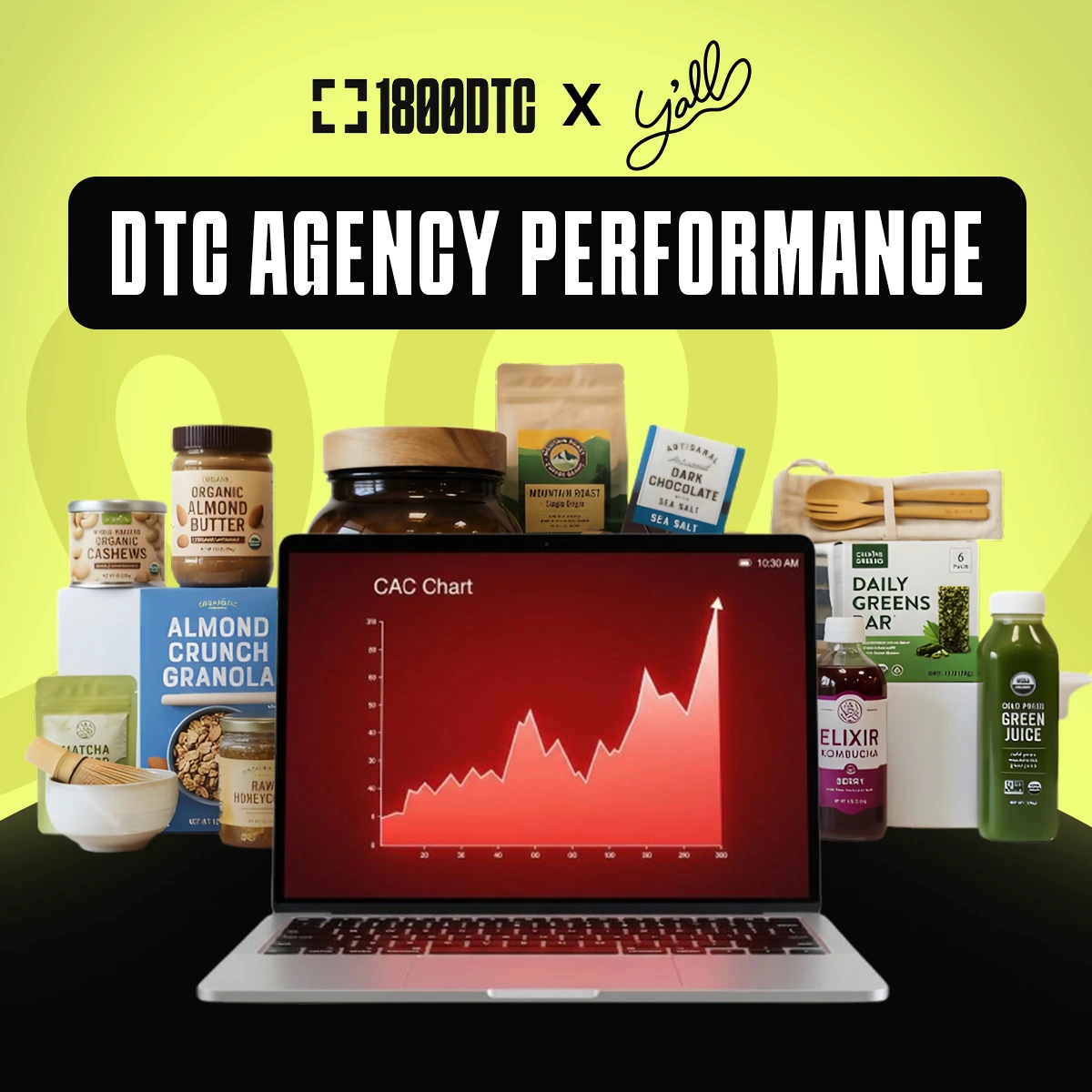 CAC going up on chart in laptop surrounded by CPG items