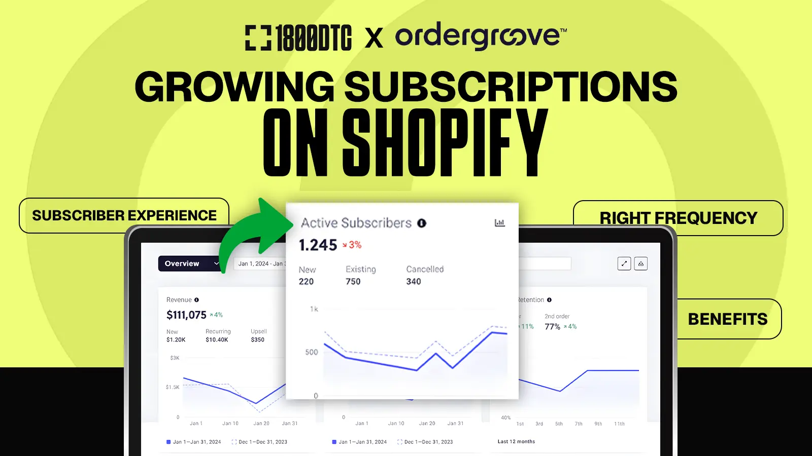 How to Grow Subscriptions on Shopify: The Complete Strategy Guide to Drive Enrollment, Cut Churn, and Build Recurring Revenue