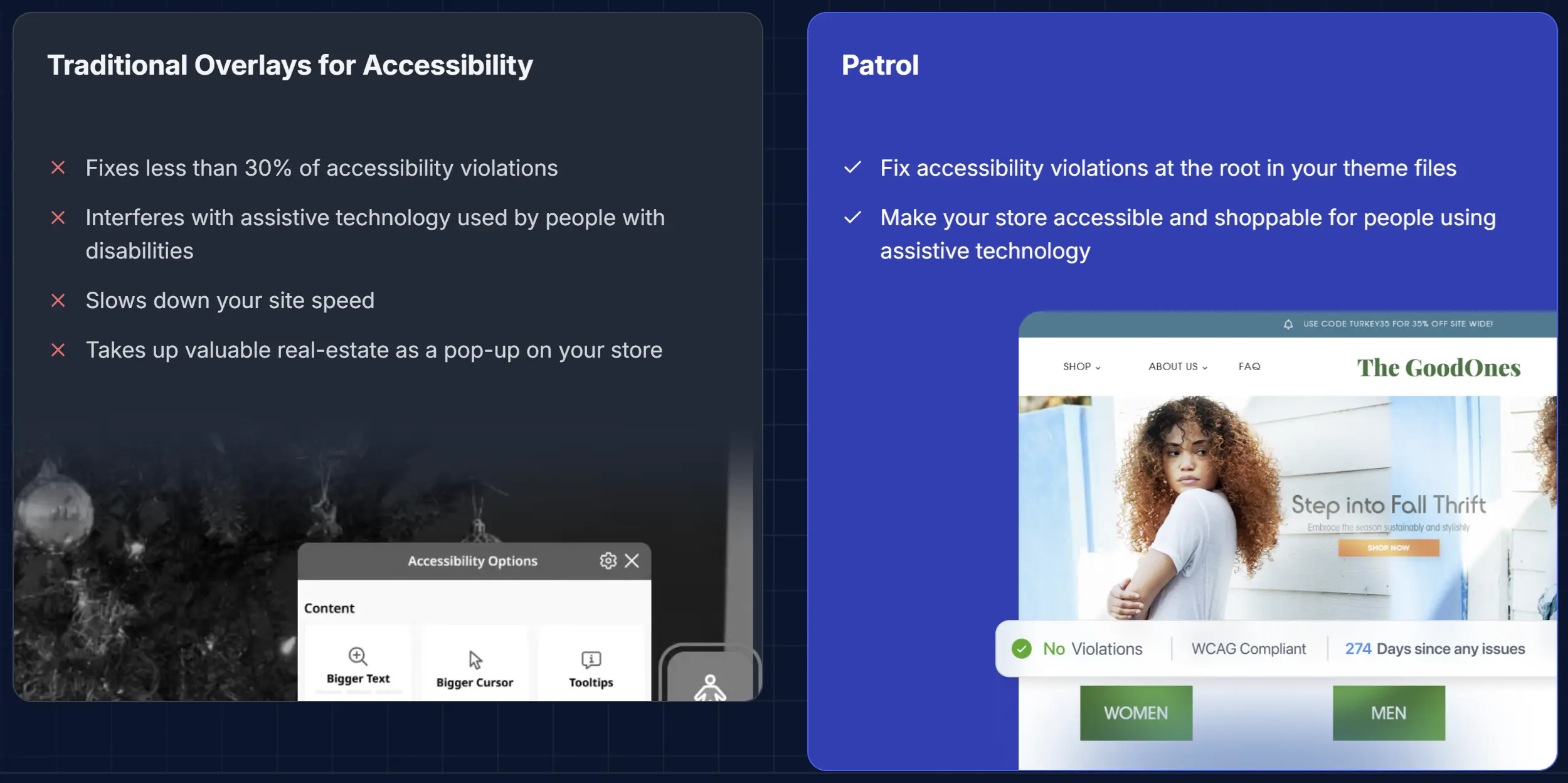 Patrol comparison for accessibility vs traditional overlays