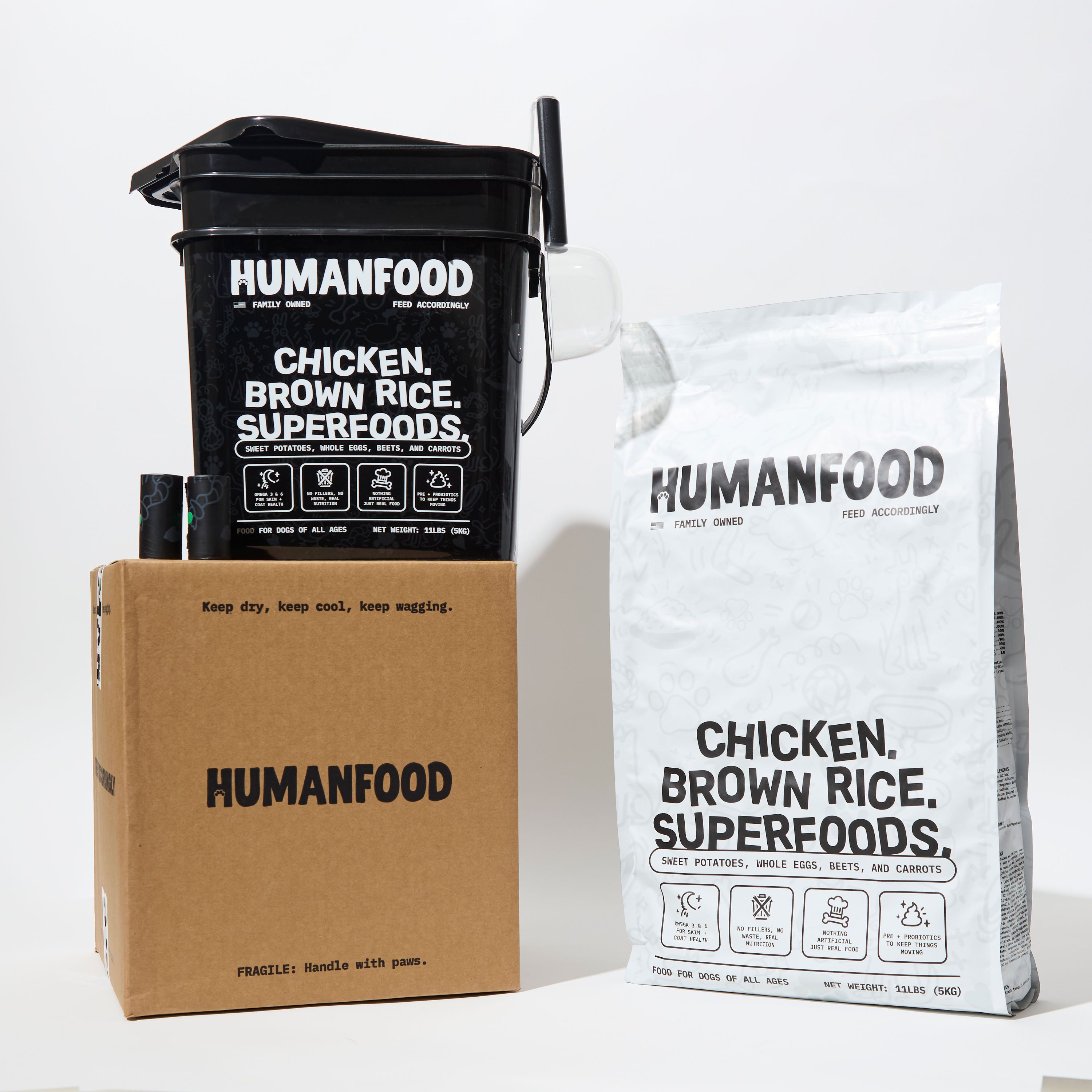 HumanFood