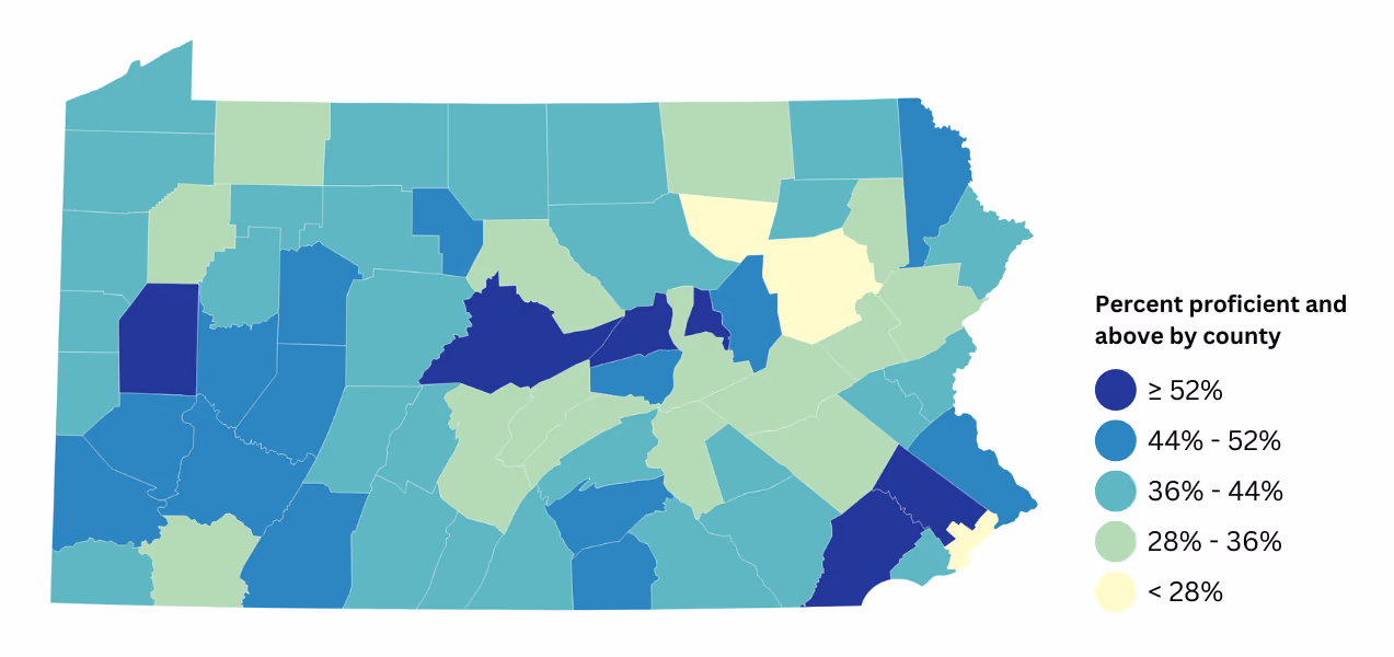 Are Your District's Math Scores Keeping Pace? Comparing PSSA Results Across Pennsylvania