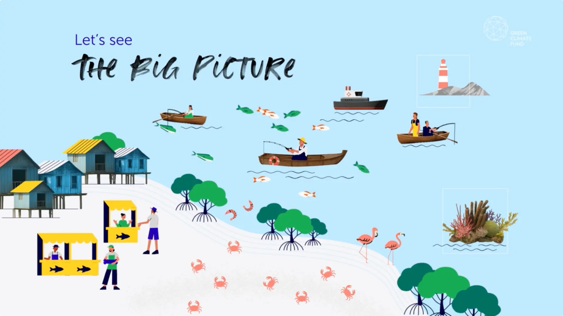 Non profit explainer video