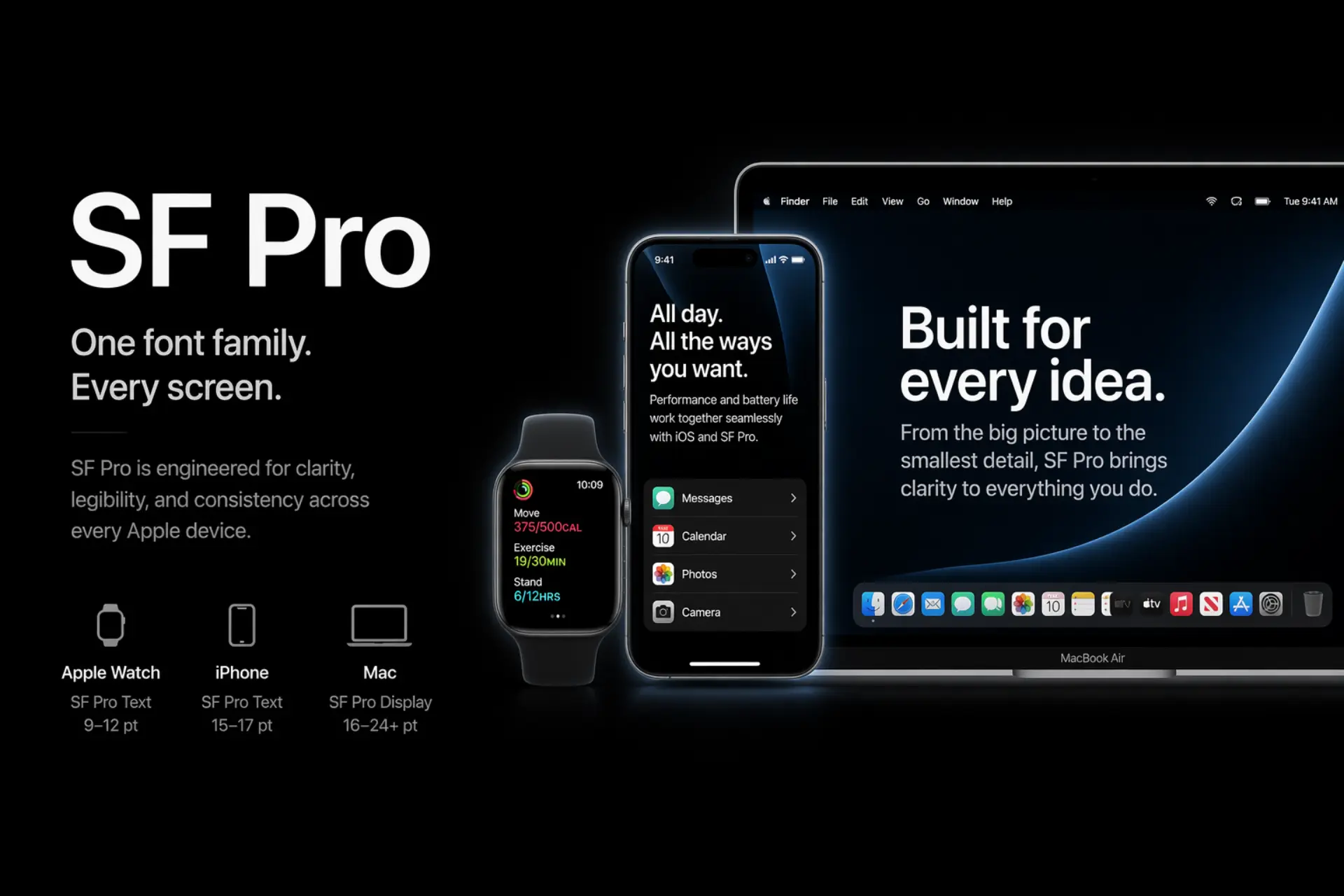 What Font Does Apple Use? The Typography System Behind Apple's Identity