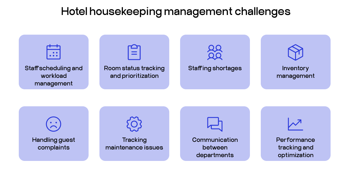 hotel housekeeping