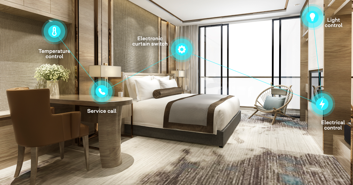 Smart room technology