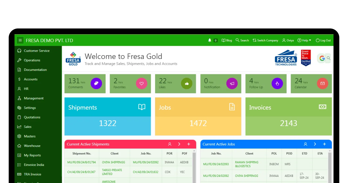 Fresa Technologies