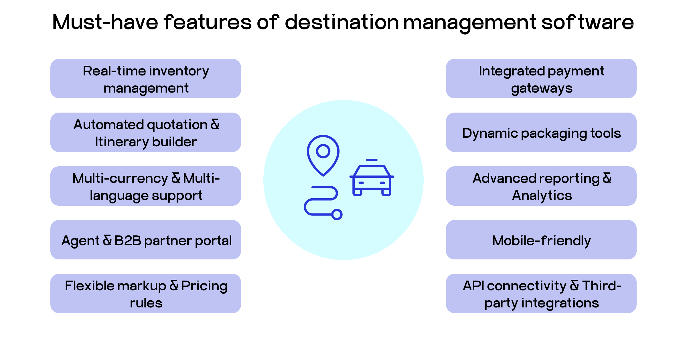 features of destination management software