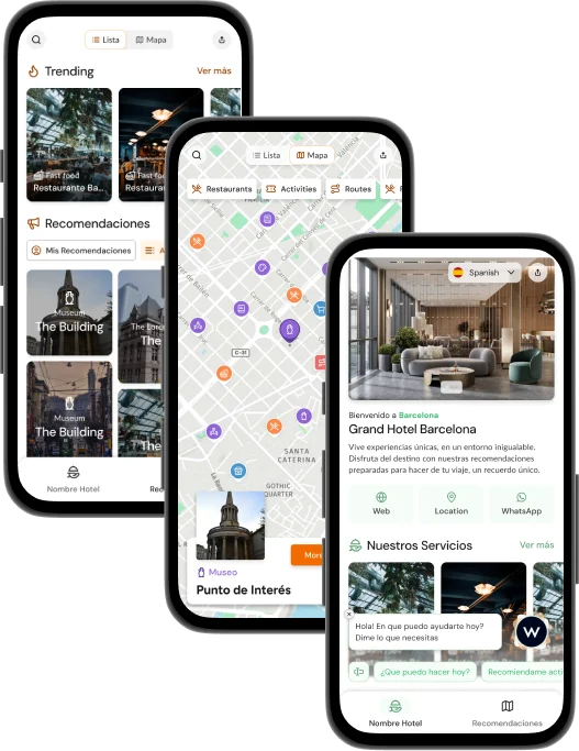 guia digital hotel identify